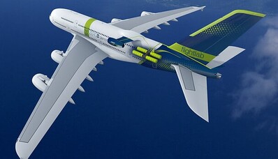 Cele mai ecologice avioane private