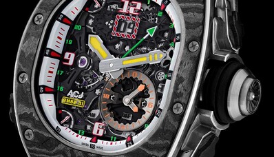 Airbus Corporate Jets și Richard Mille: când aviația inspiră orologeria